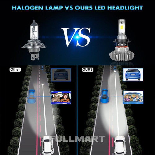 Светодиодные LED лампы S9 H4 для автомобиля | автолампы 6500K 4000lm Цоколь | лед автолампы